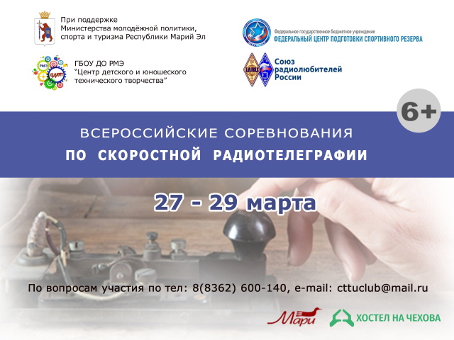Всероссийские соревнования по скоростной телеграфии 2020